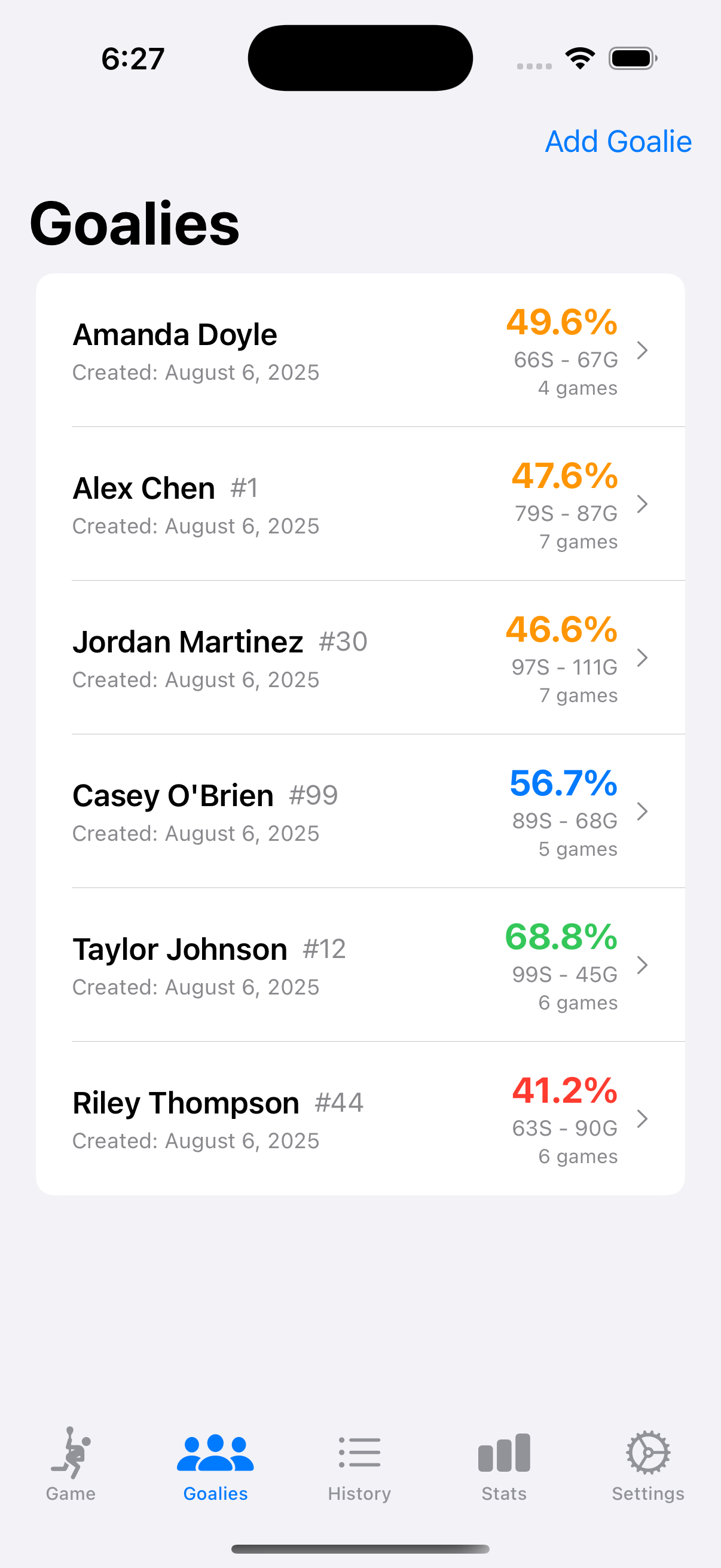Goalie profiles screen
